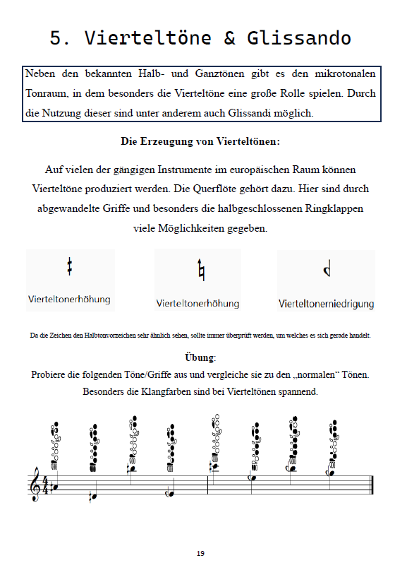 Der kleine Zoo der Neuen Musik